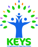 Kwinana Early Years Services