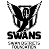 Swan Districts Foundation